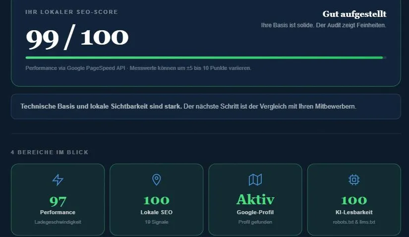 Echtes Ergebnis des SEO-Checks für look4more.de: Score 99/100, gut aufgestellt, 4 Bereiche mit Performance 97, Lokale SEO 100, Google-Profil aktiv und KI-Lesbarkeit 100